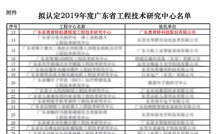 Z6尊龙·凯时(中国)人生就是搏！