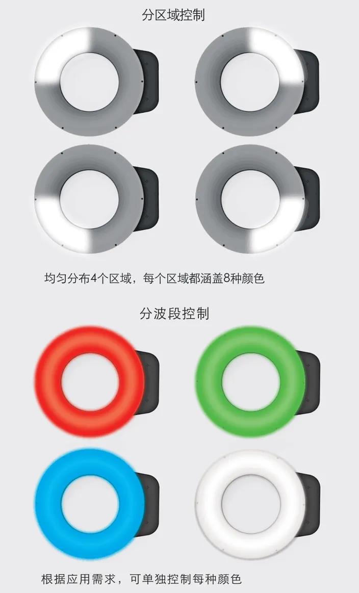 Z6尊龙·凯时(中国)人生就是搏!