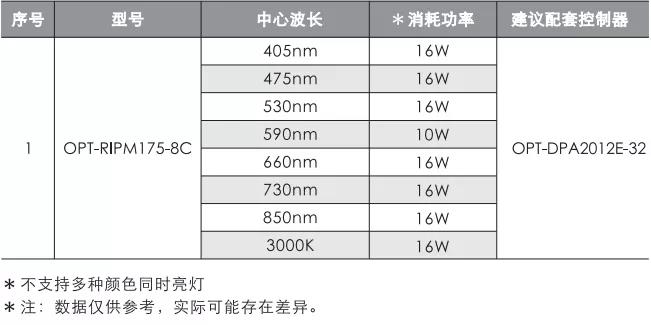 Z6尊龙·凯时(中国)人生就是搏!